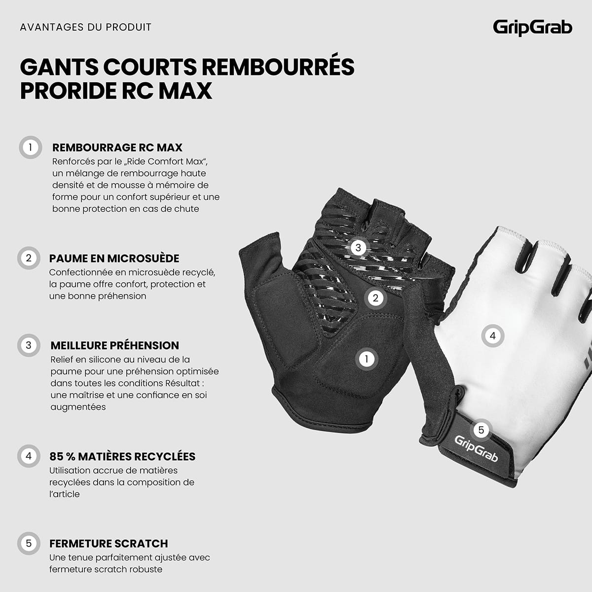 Gants Courts GRIPGRAB PRORIDE RC MAX Blanc