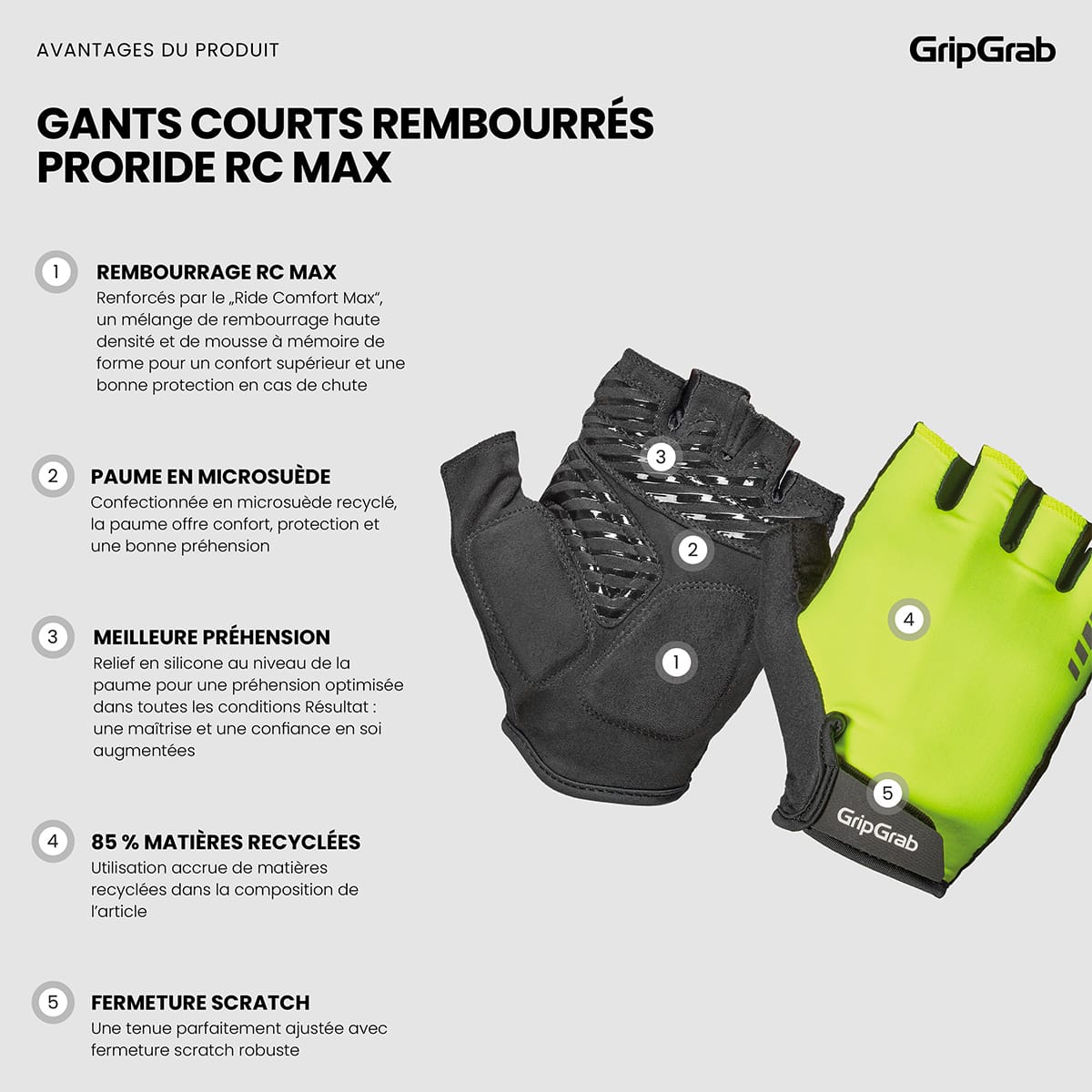 Gants Courts GRIPGRAB PRORIDE RC MAX Jaune