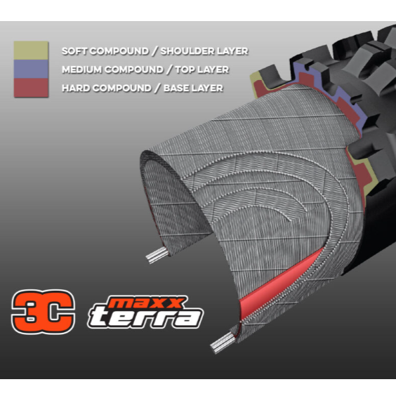 Maxxis high roller 2 tubeless ready shop