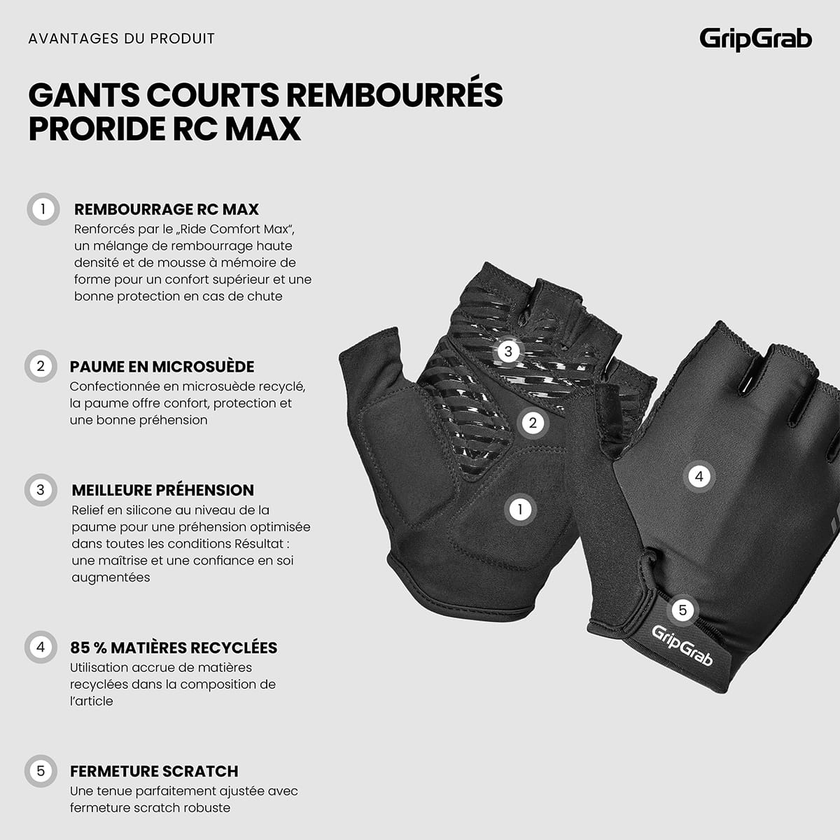 Gants Courts GRIPGRAB PRORIDE RC MAX Noir