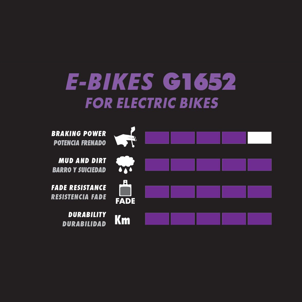 Plaquettes Semi-Métalliques E-Bike GALFER Avid Code (2011-2016) / Sram Guide RE/Code R/RSC/DB8/G2 RE