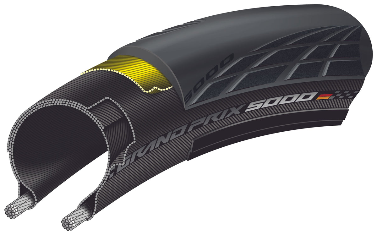 Continental Grand Prix 5000S TR pneu pliant 700x30C TLR noir Continental Grand Prix 5000S TR pneu pliant 700x30C TLR noir